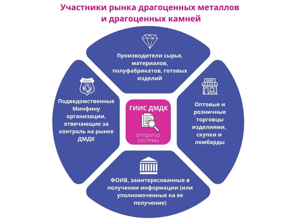 giis.jpg