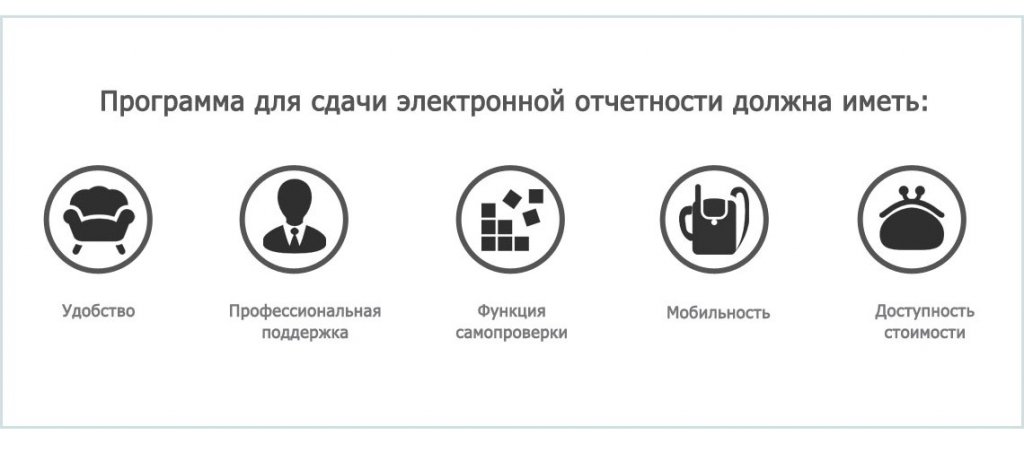 Программа сдачи