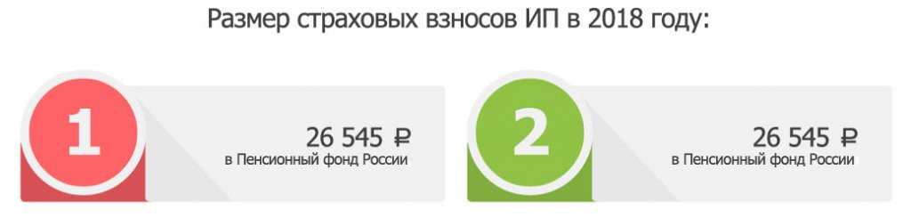 razmer_ip.jpg