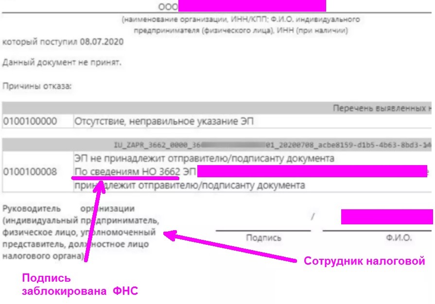 0100100005 эп не принадлежит данному налогоплательщику сертификат эп использованный для подписи