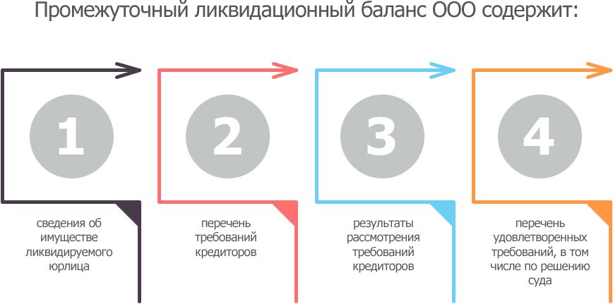 Группа 1.png