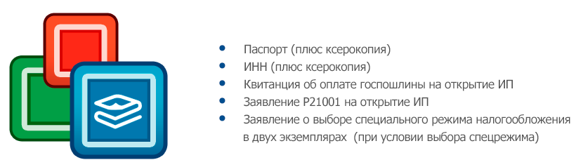 Тяга к предпринимательству: как открыть ИП в 2018 году