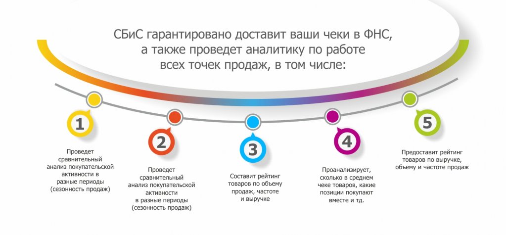 Чекифнс.jpg Чекифнс.jpg