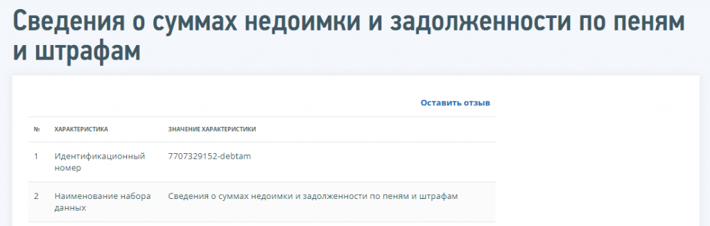 Сведения о суммах недоимки