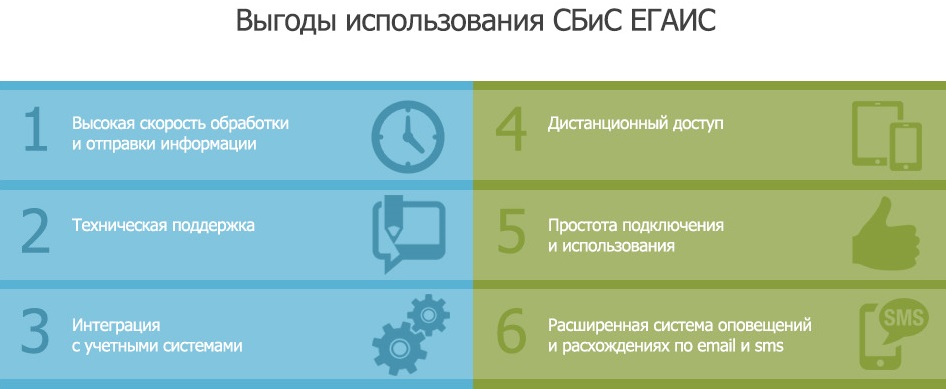 Новое В Егаис Лес С 2022 Года Новое В Егаис Лес С 2022 Года