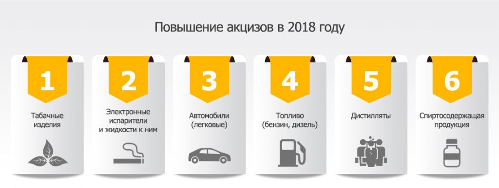povishenie-2018.jpg