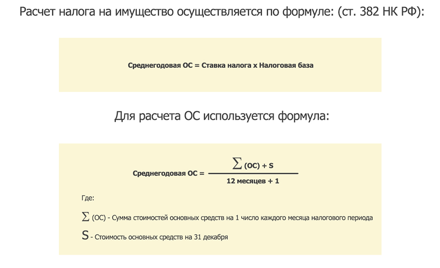 Определить годовую сумму налогов