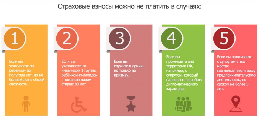 vznosi_ip.jpg