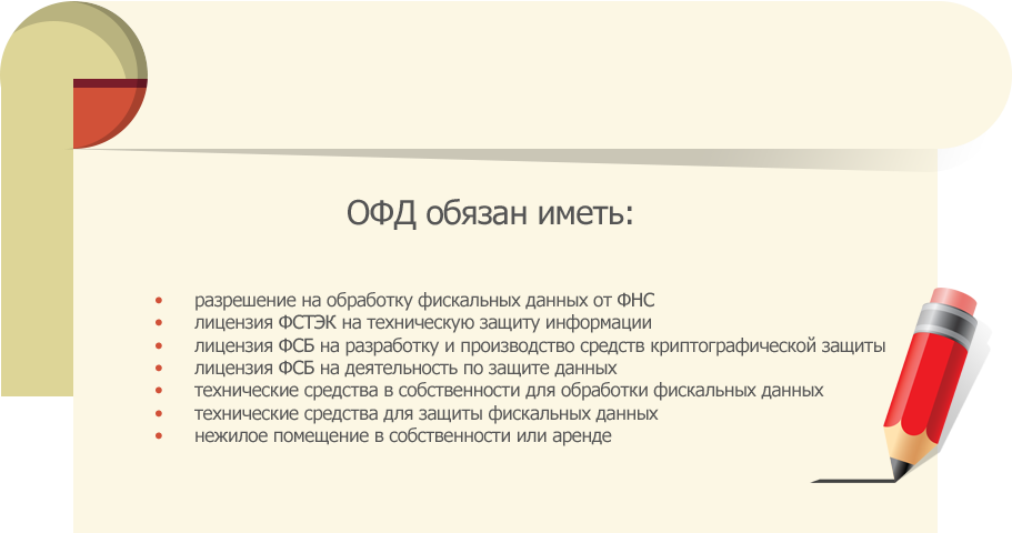 Фискальные данные: от покупателя до налоговой