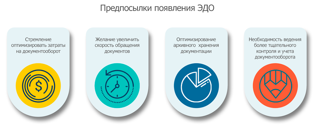 Оператор тензор сбис что это и где находится? Обзор, отзыв на СБИС ( Тензор)