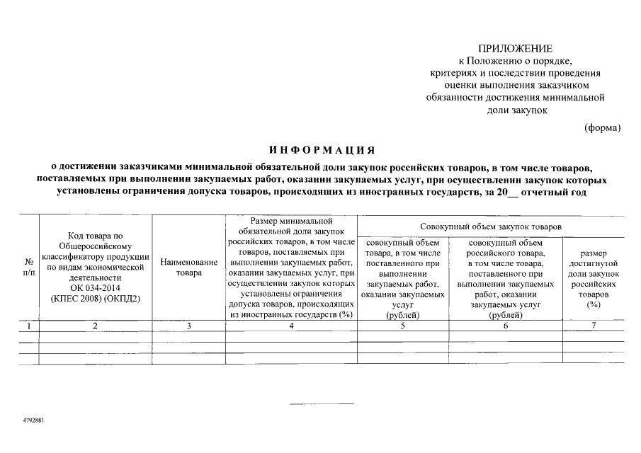 Отчет о минимальной доле. Реестр квотируемых товаров. Категории квотируемых товаров. Квотированная продукция это.