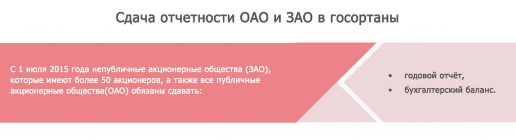бухгалтерское обслуживание одинцово