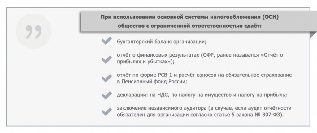 Организации электронной отчетности отказ в регистрации ип